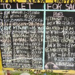 Table of Prices on a Black Board